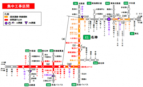 通行止め日時・区間