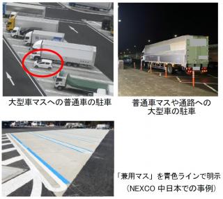 不適切な駐車マスの利用