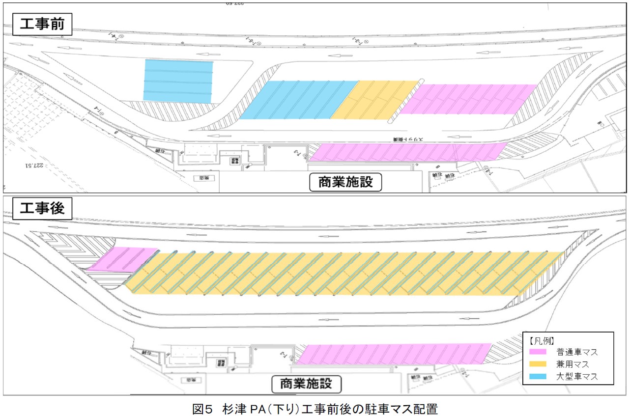 工事内容