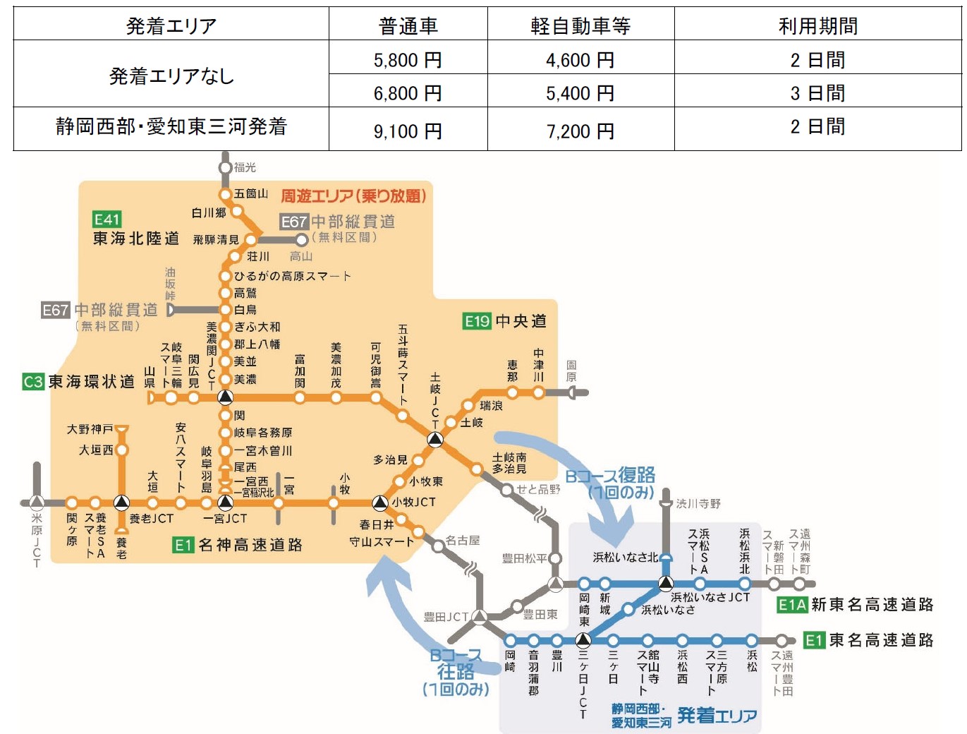 NEXCO中日本：「速旅『岐阜県周遊ドライブプラン Ｇ割』」が2023年7月1日からスタート！　～岐阜県内の高速道路がお得な定額料金で乗り放題～