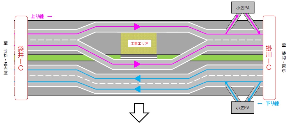 規制期間・規制内容