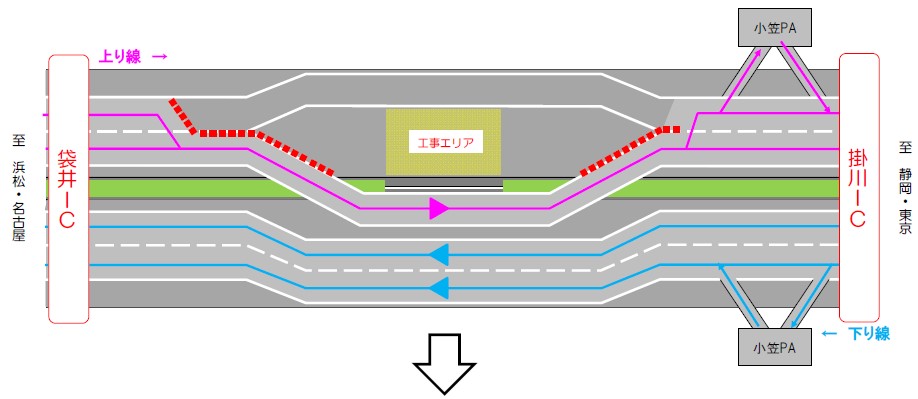 規制期間・規制内容