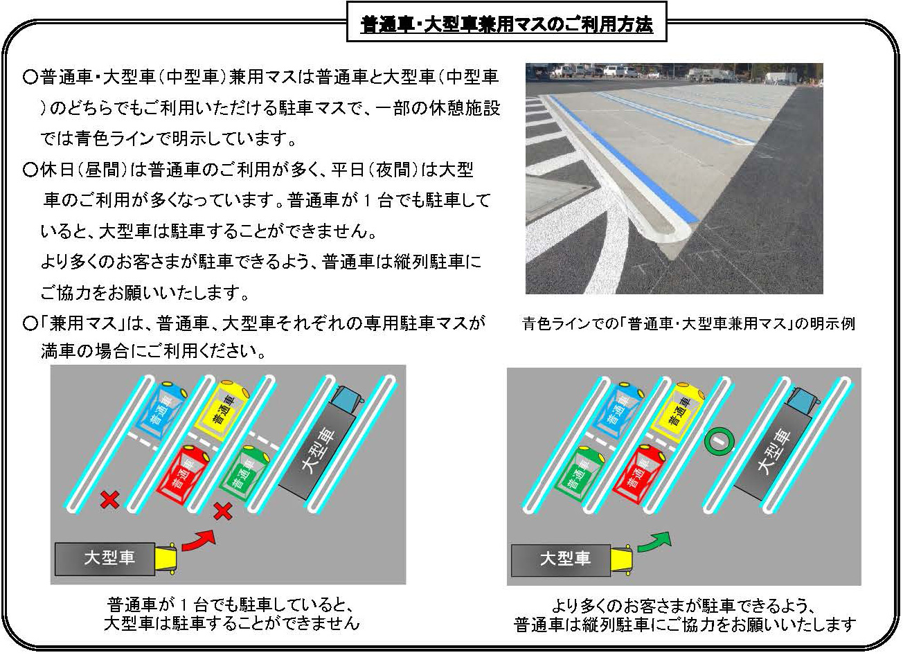 普通車・大型車兼用マスのご利用方法