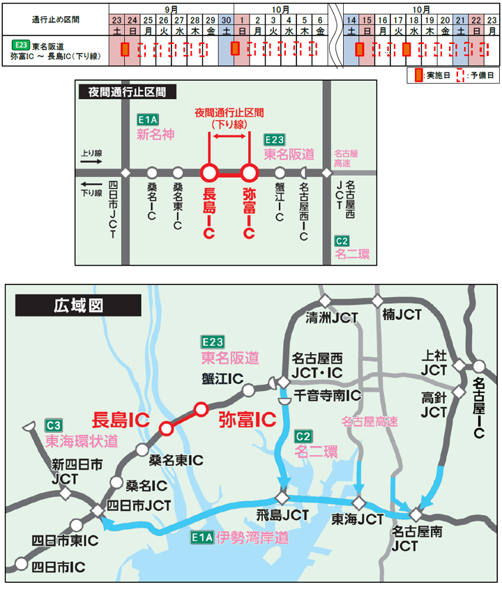 夜間通行止め区間