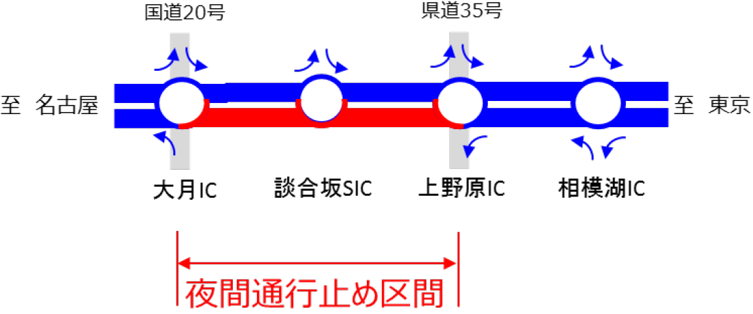 詳細図