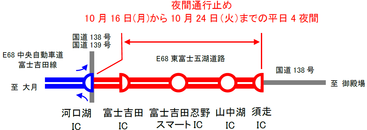 詳細図