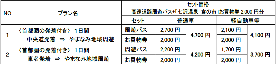 販売プラン・価格