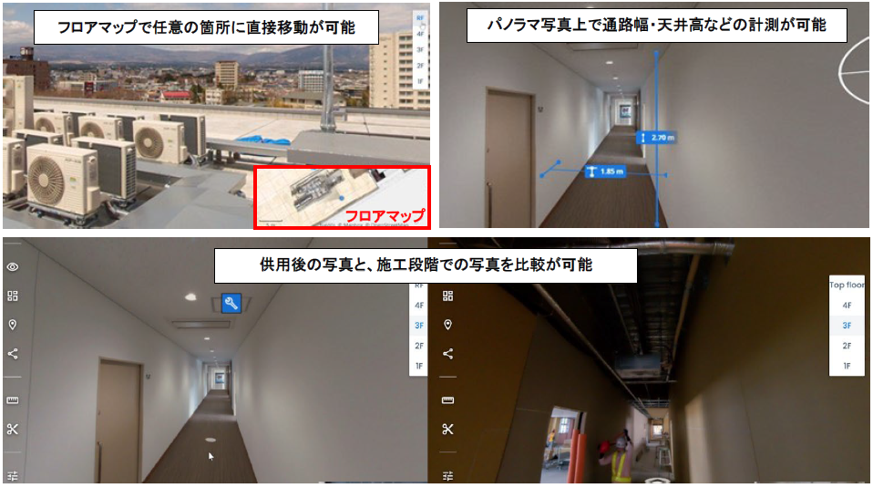 維持管理段階における机上検証（図3）