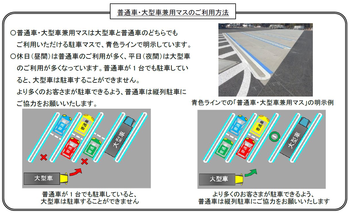 普通車・大型車兼用マスのご利用方法