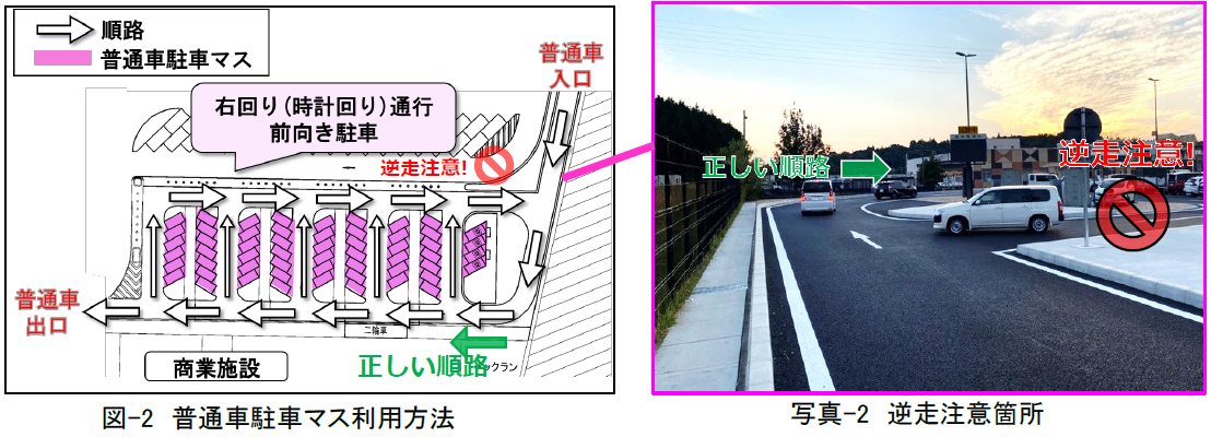 普通車駐車マス利用方法の変更