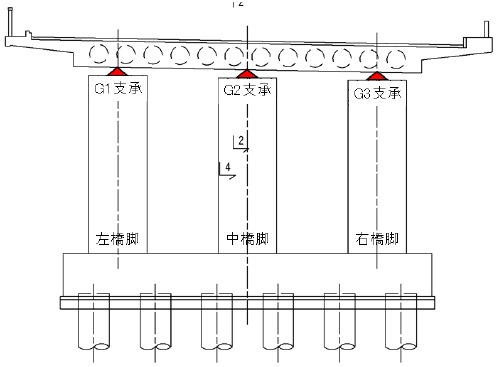 <東京高架橋(上り線)P54橋脚の例>
