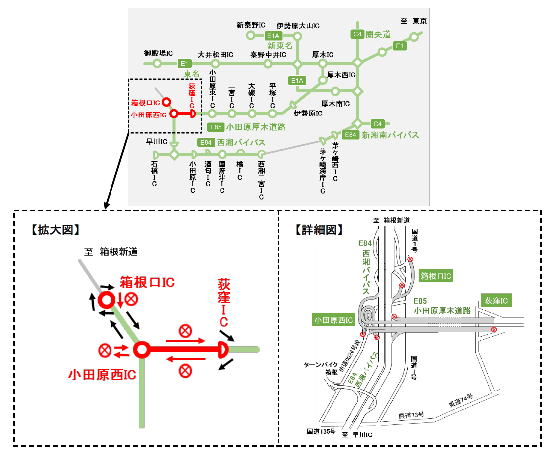 夜間通行止め・IC閉鎖