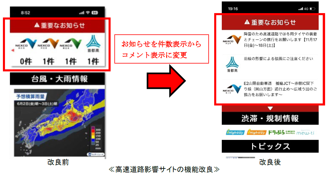 高速道路影響サイトの機能改良