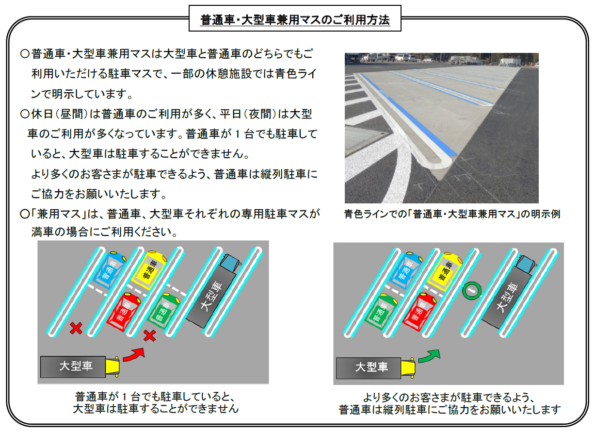 普通車・大型車兼用マスのご利用方法