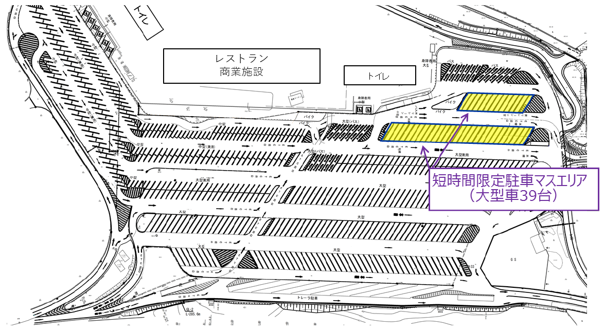 E1 東名　足柄SA（上り）