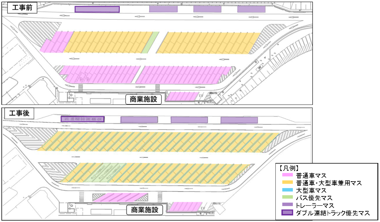 賤ヶ岳SA（上り）工事前後の駐車マス配置