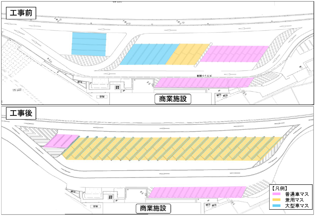 杉津PA（下り）工事前後の駐車マス配置