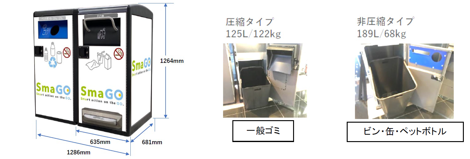 サイズ、仕様