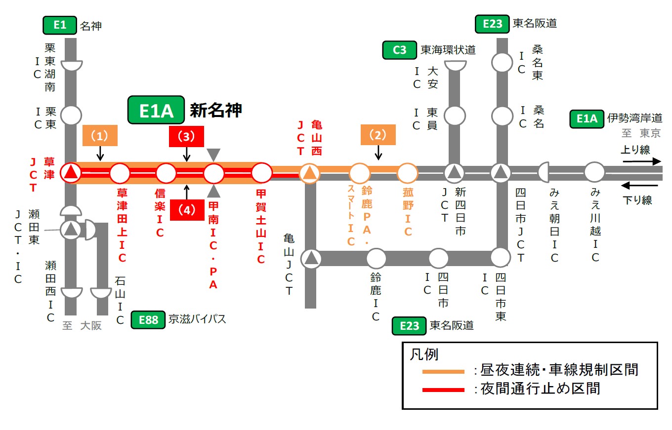 交通規制区間