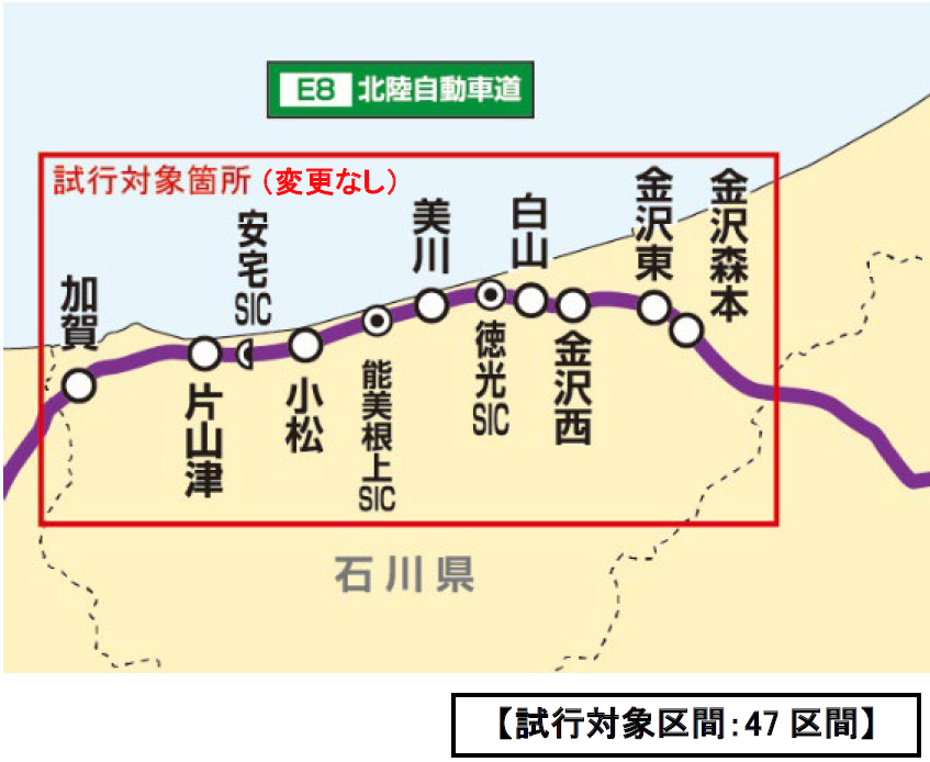 【試行対象区間:47区間】