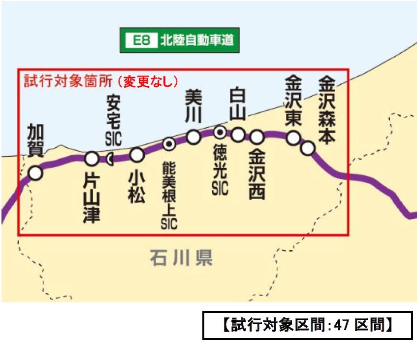 【試行対象区間：47区間】