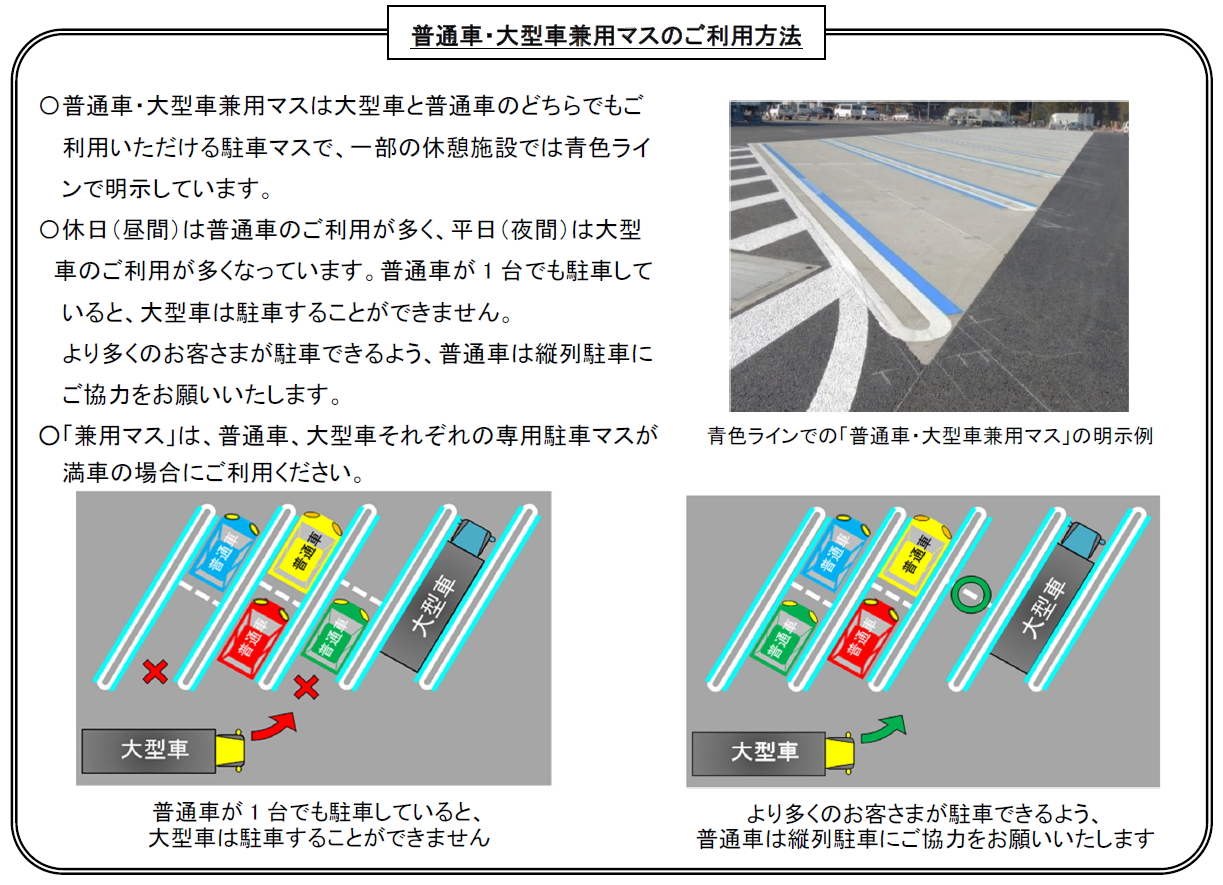 普通車・大型車兼用マスのご利用方法