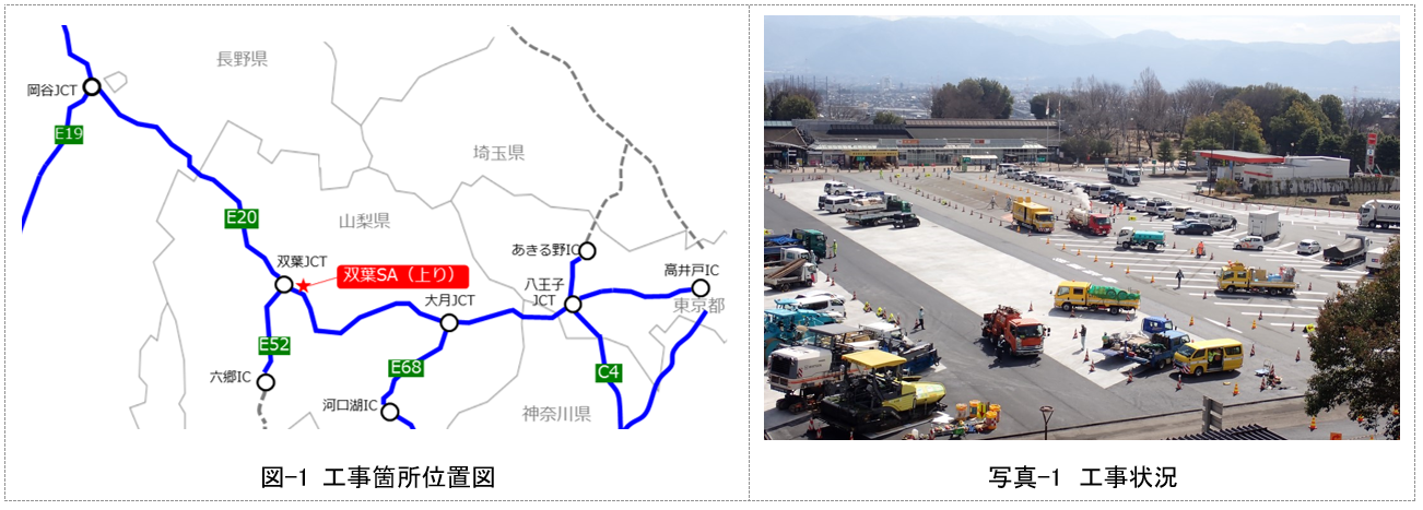 工事箇所位置図