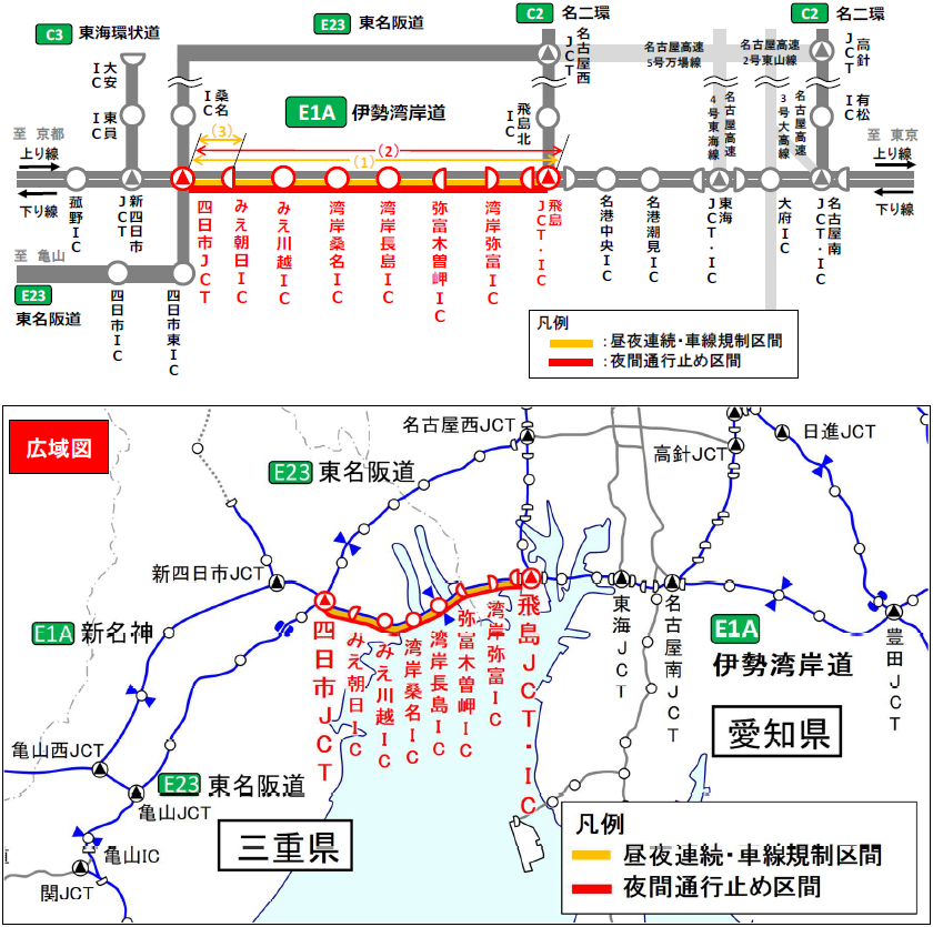 交通規制区間