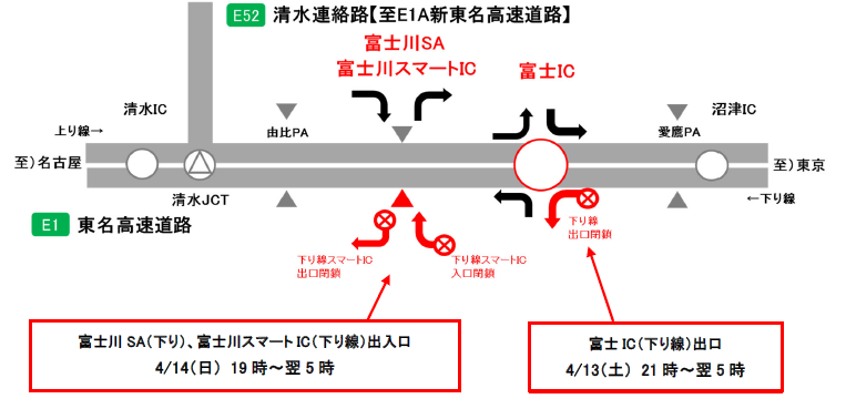 施工箇所