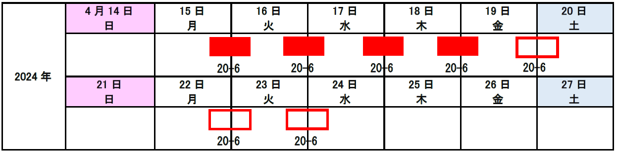 (1)大月IC