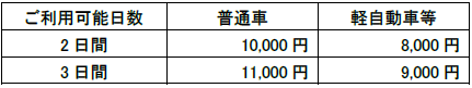 出発プラン2