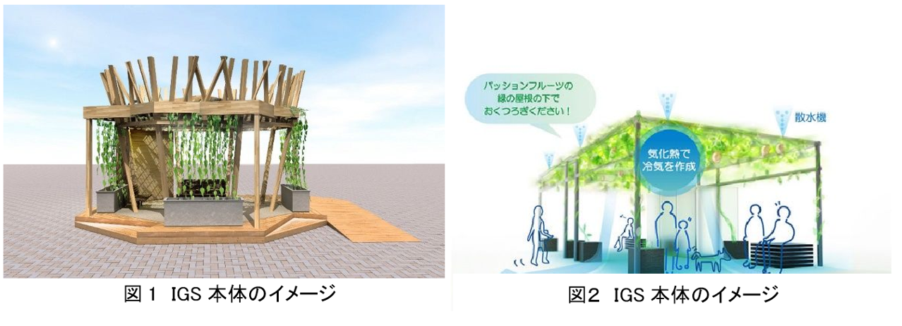 NEXCO中日本×中日本エク：シスパッションフルーツの日除けでサービスエリアを涼しく！　～高速道路で初「IoT緑化シェード」を岡崎SAに設置、脱炭素社会へ貢献～
