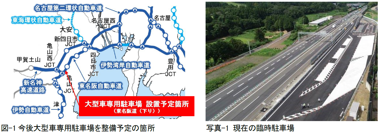 図-1今後大型車専用駐車場を整備予定の箇所 写真-1 現在の臨時駐車場