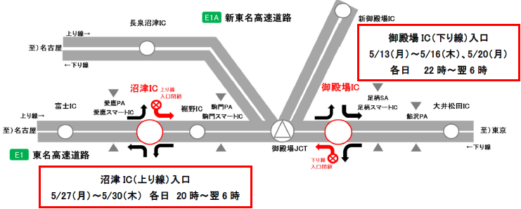 施工箇所