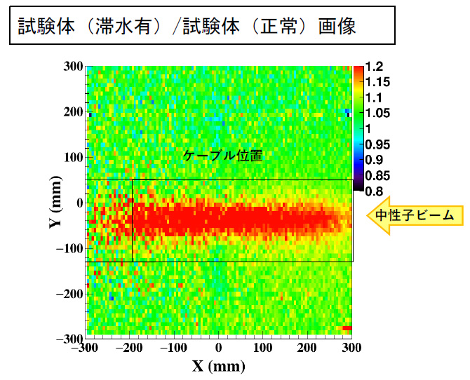 図4　試験体の水分検出結果