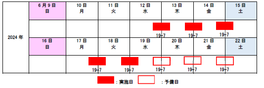 夜間通行止め日時