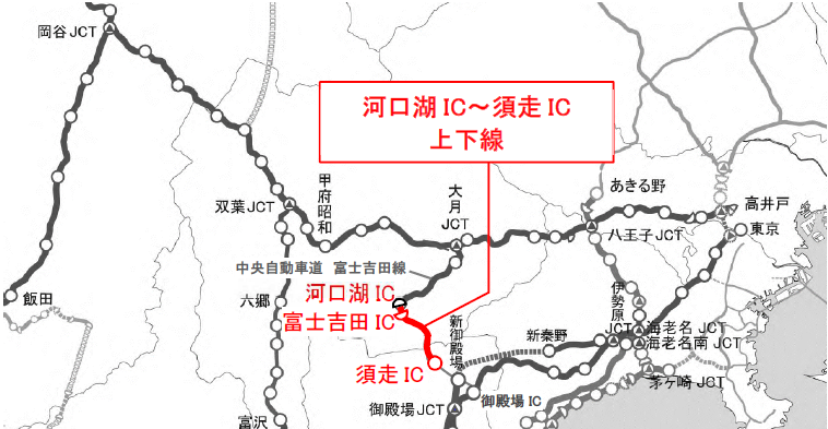 夜間通行止め区間