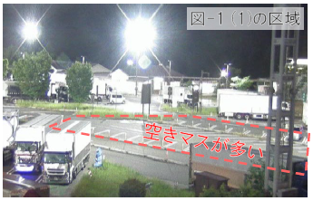 平日夜間の周回駐車マス利用状況（赤枠部）