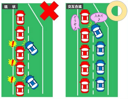 対面通行規制区間