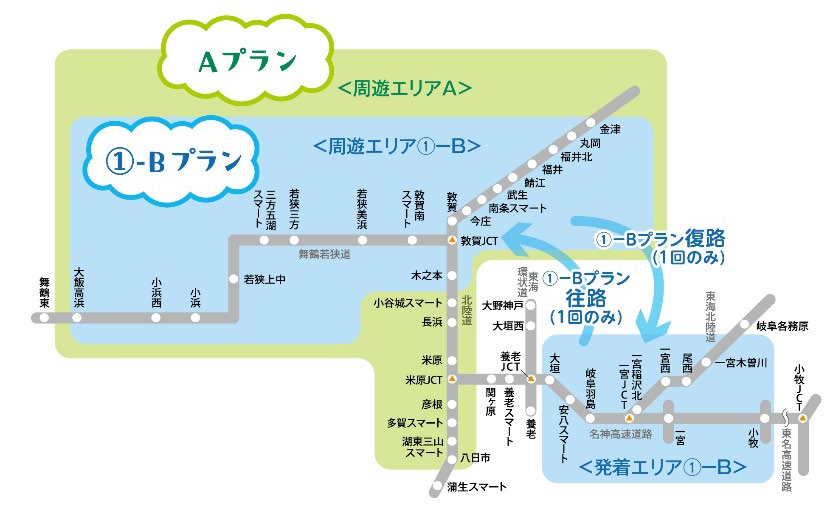 販売プラン・価格2