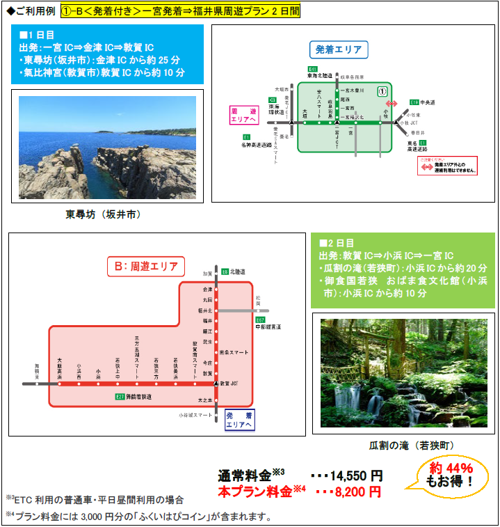 お得なご利用例