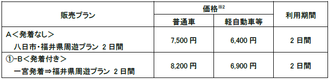 販売プラン・価格
