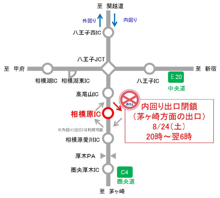 施工箇所