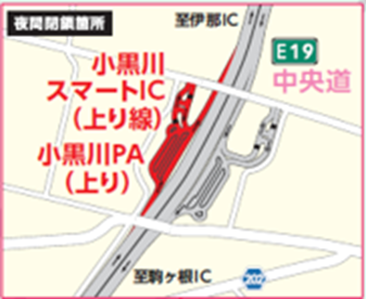 夜間閉鎖箇所