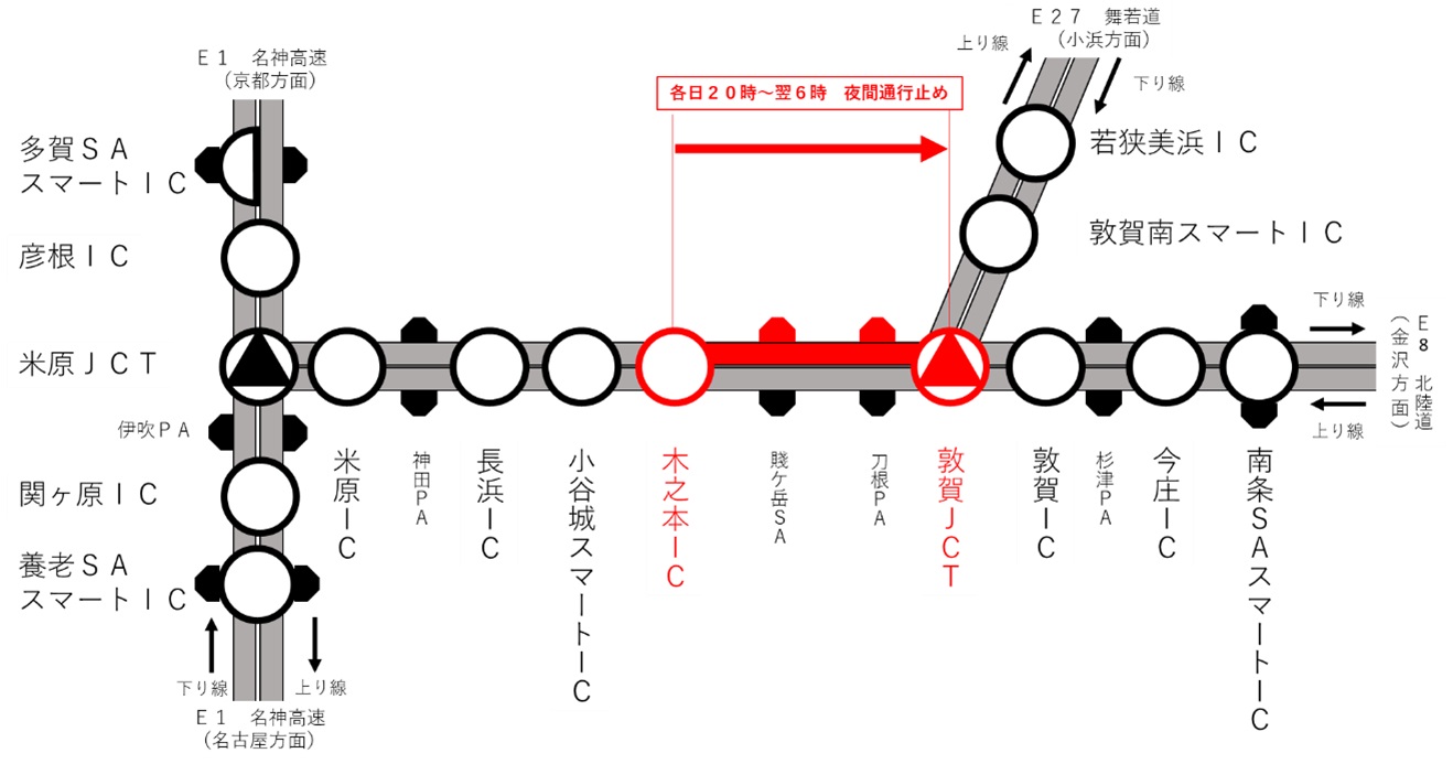 夜間通行止め区間
