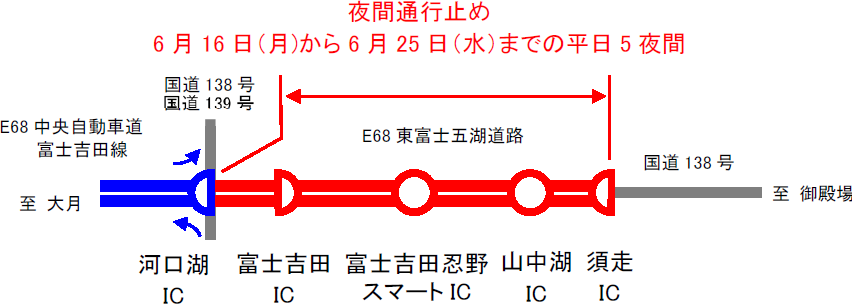 詳細図