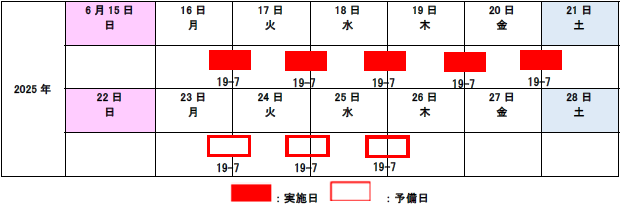 夜間通行止め日時
