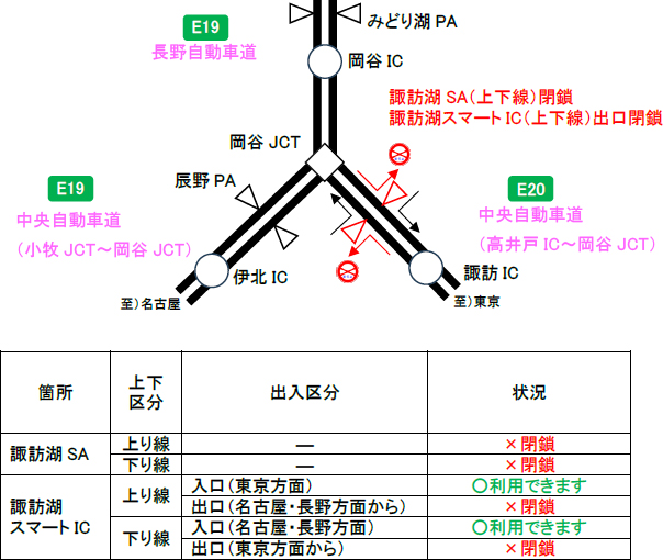 詳細図