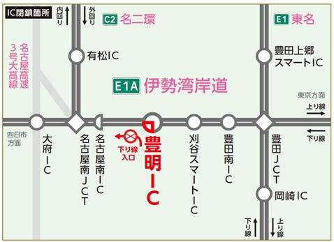 閉鎖箇所