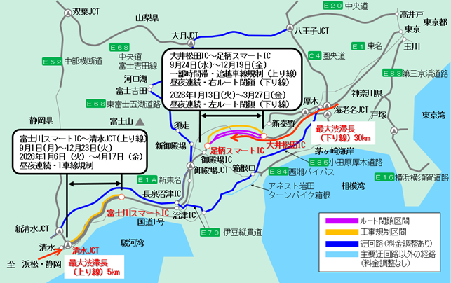 NEXCO中日本： E1 東名（大井松田IC～清水JCT）でリニューアル工事を実施！（2025年9月1日（月）6時から2026年4月17日（金）24時までの229日間）
